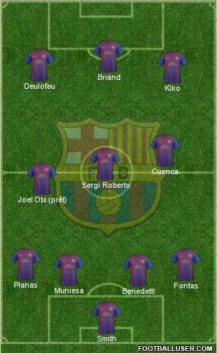 F.C. Barcelona B Formation 2011