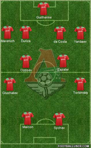 Lokomotiv Moscow Formation 2011