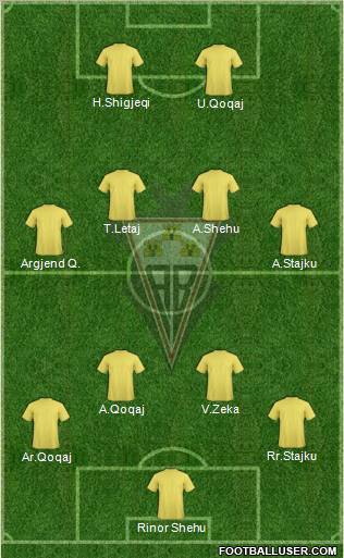 Albacete B., S.A.D. Formation 2011