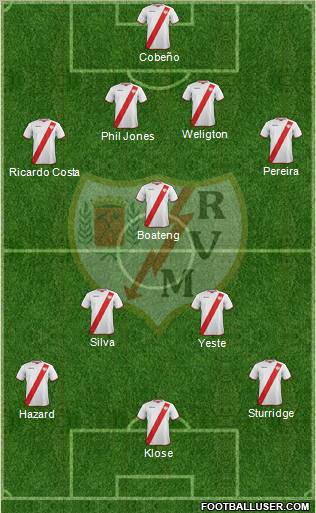 Rayo Vallecano de Madrid S.A.D. Formation 2011