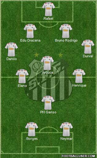 Santos FC Formation 2011