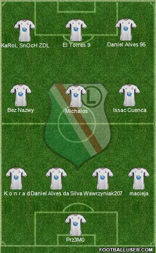 Legia Warszawa Formation 2011