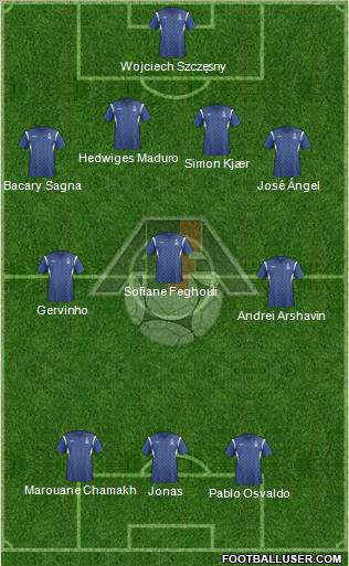 Azerbaijan Formation 2011