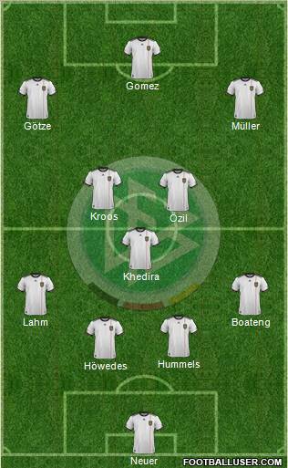 Germany Formation 2011