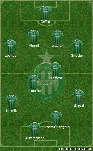 A.S. Saint-Etienne Formation 2011