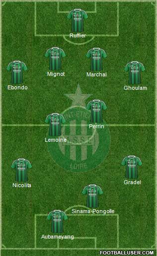 A.S. Saint-Etienne Formation 2011