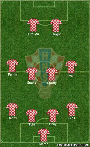 Croatia Formation 2011