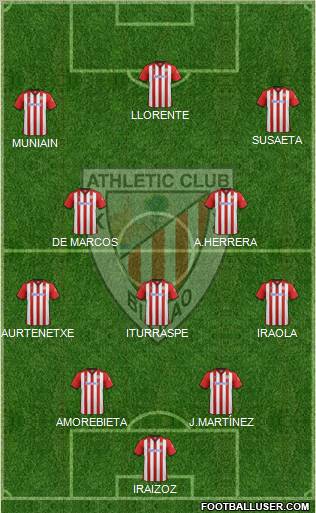 Athletic Club Formation 2011