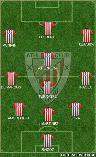 Athletic Club Formation 2011