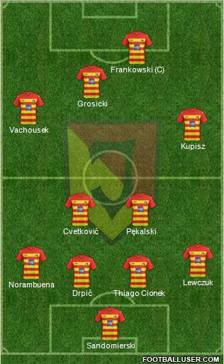 Jagiellonia Bialystok Formation 2011