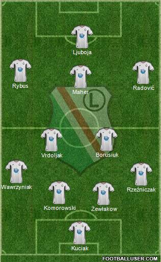 Legia Warszawa Formation 2011