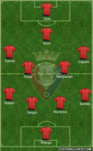 C. At. Osasuna Formation 2011