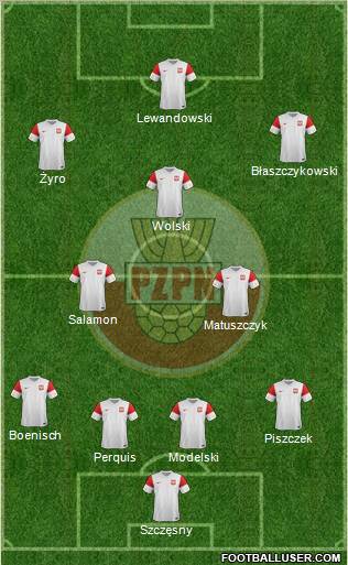 Poland Formation 2011