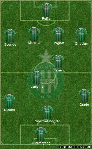 A.S. Saint-Etienne Formation 2011