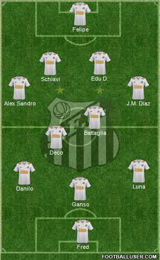 Santos FC Formation 2011