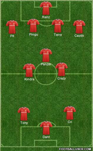 Swindon Town Formation 2011