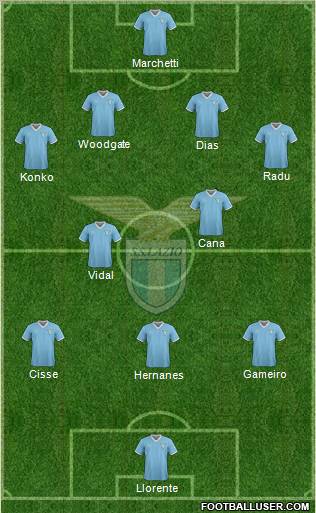 S.S. Lazio Formation 2011