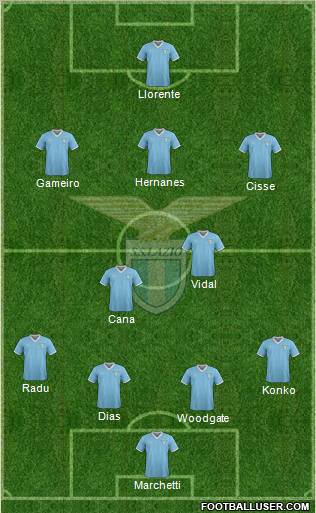 S.S. Lazio Formation 2011