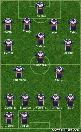 Melbourne Victory FC Formation 2011