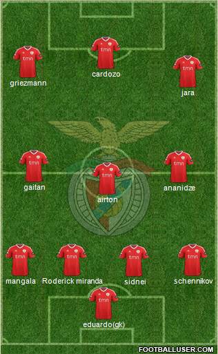 Sport Lisboa e Benfica - SAD Formation 2011