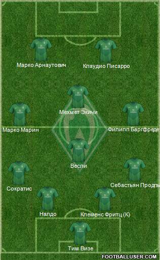 Werder Bremen Formation 2011