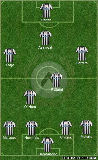 Udinese Formation 2011