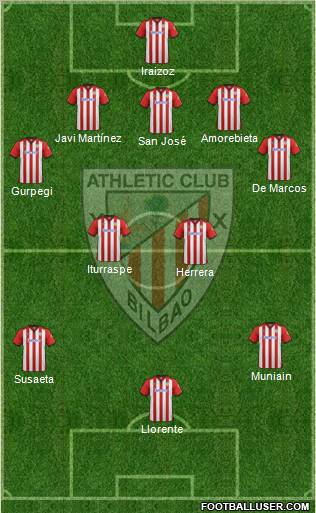 Athletic Club Formation 2011