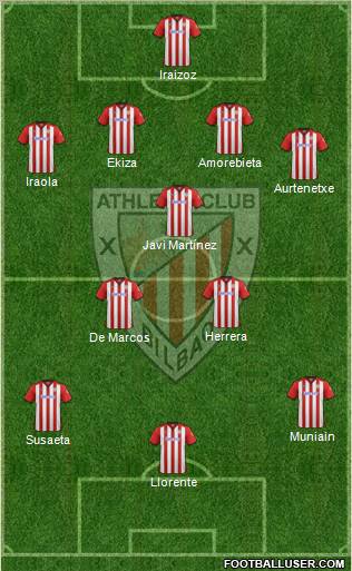 Athletic Club Formation 2011