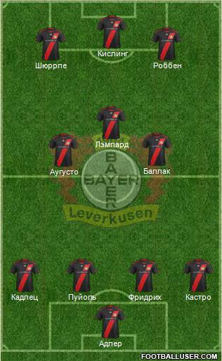 Bayer 04 Leverkusen Formation 2011