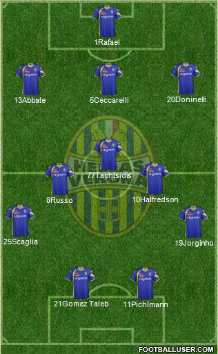 Hellas Verona Formation 2011