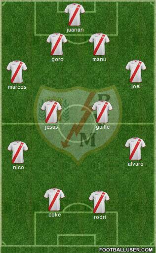 Rayo Vallecano de Madrid S.A.D. Formation 2011