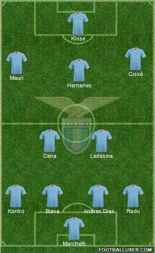 S.S. Lazio Formation 2011