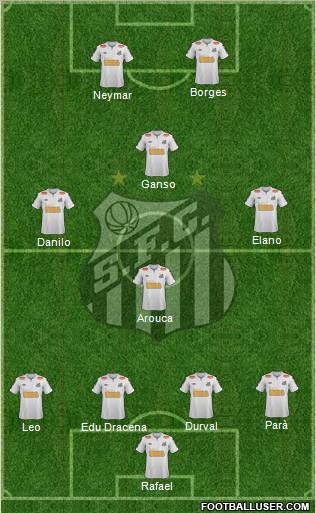 Santos FC Formation 2011