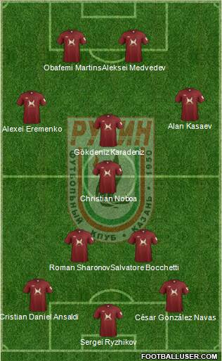 Rubin Kazan Formation 2011