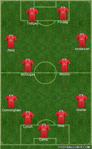 Nottingham Forest Formation 2011