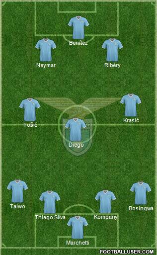 S.S. Lazio Formation 2011