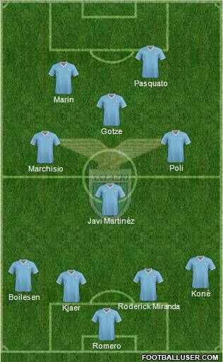 S.S. Lazio Formation 2011