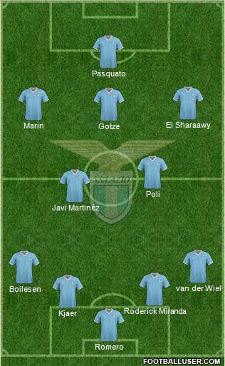 S.S. Lazio Formation 2011