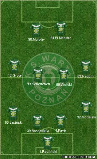 Warta Poznan Formation 2011