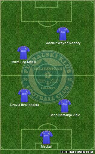 FK Zeljeznicar Sarajevo Formation 2011