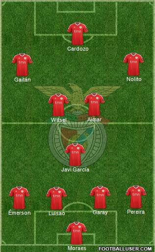 Sport Lisboa e Benfica - SAD Formation 2011