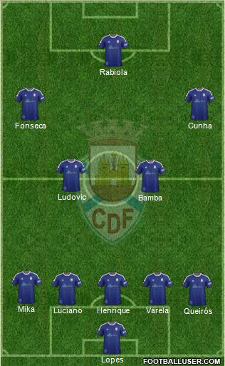 Clube Desportivo Feirense Formation 2011