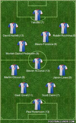 Blackburn Rovers Formation 2011