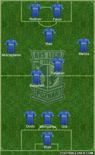 Lech Poznan Formation 2011