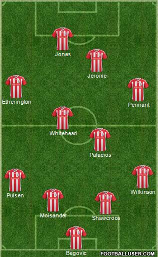 Stoke City Formation 2011