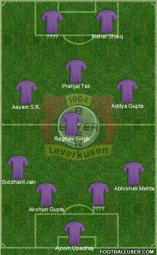 Bayer 04 Leverkusen Formation 2011