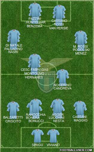 S.S. Lazio Formation 2011