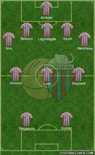 Catania Formation 2011