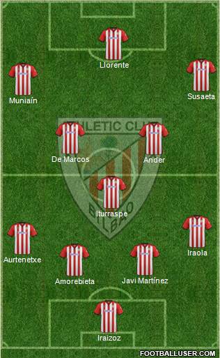 Athletic Club Formation 2011