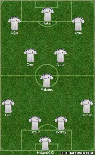 Los Angeles Galaxy Formation 2011